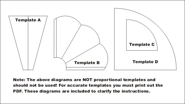 Templates